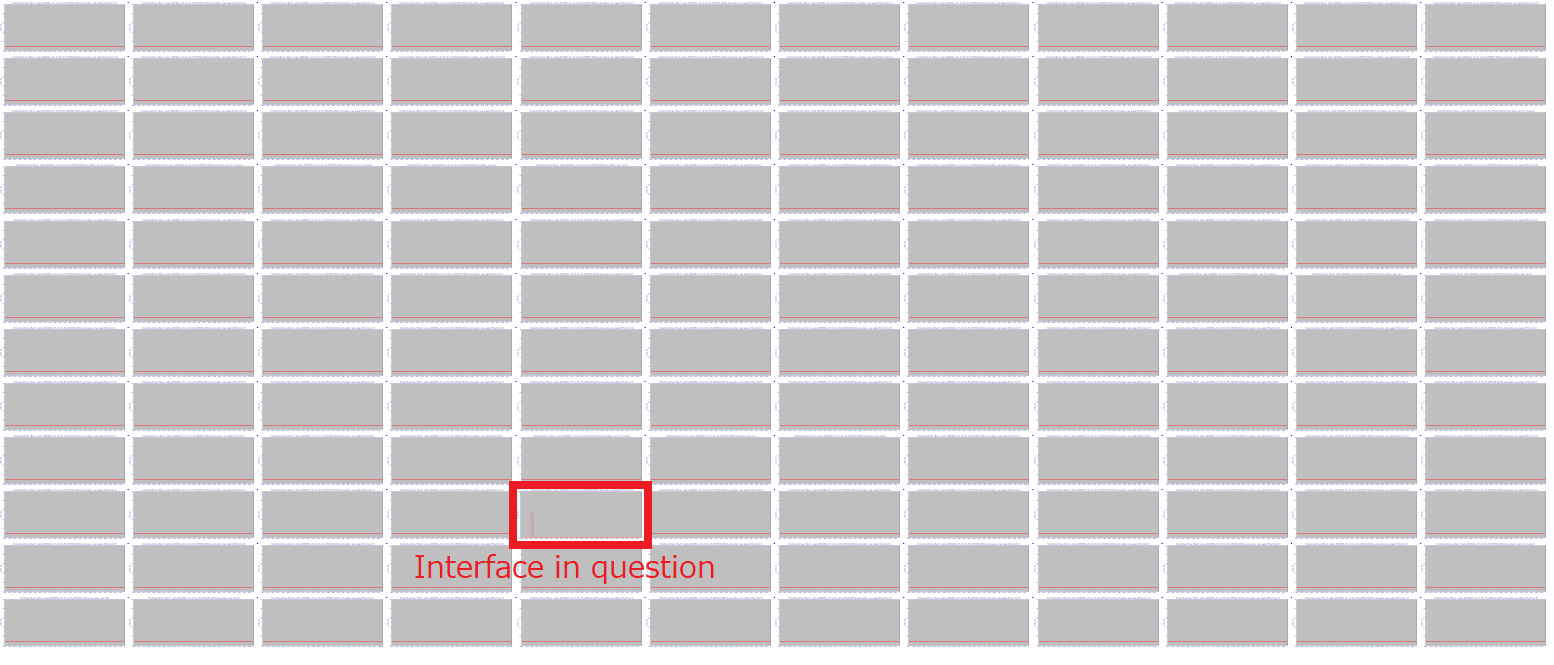 Sample: Identified Problem Interface - Visualize network errors and traffic spikes to quickly find issues.